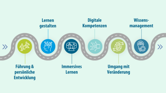 Neue Formate zur Qualifizierung starten!